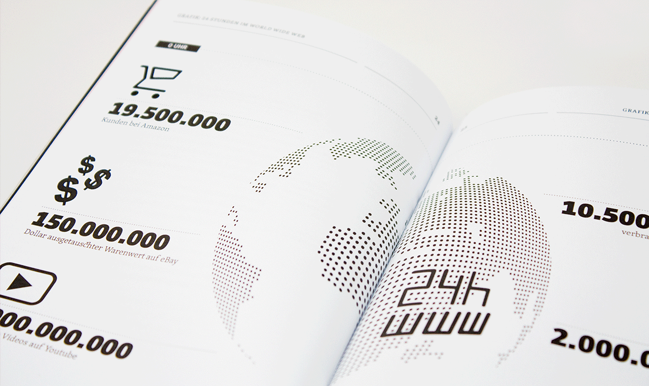 Cornelia Hackl, information design, infographics